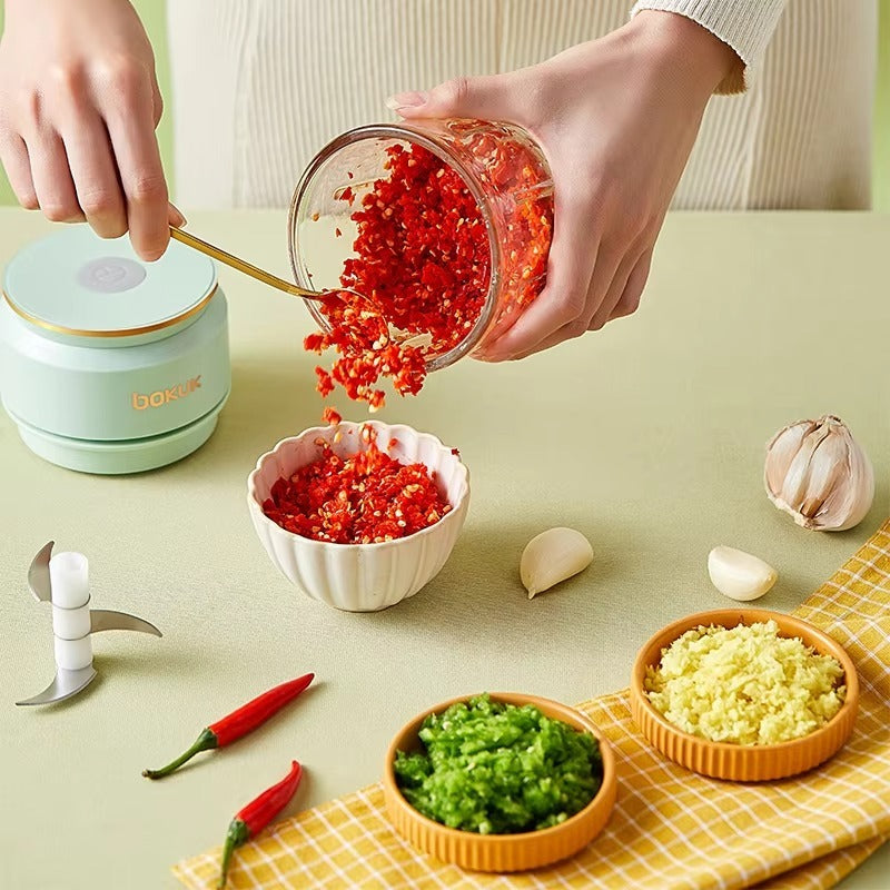Mini Food Processor